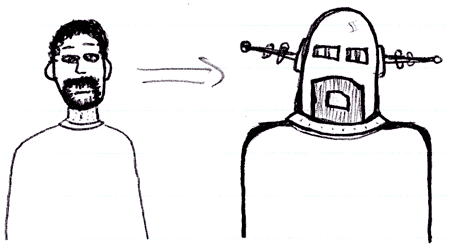 Wagnerbot